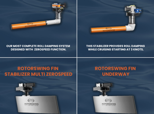 Sponsor im spotlight: Rotorswing